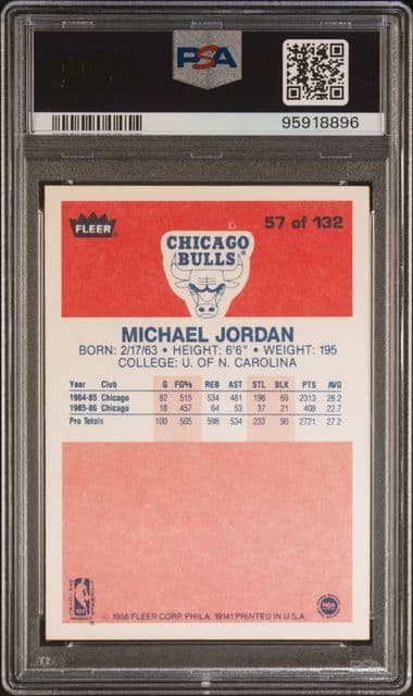 Reverse of a 1986 Fleer Michael Jordan card, with player biography and statistics